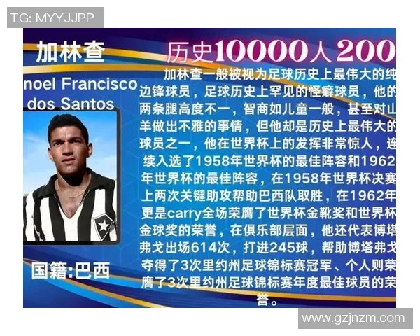 足球十大球星排名揭晓 谁是当年最具影响力的球员 足球十大球星排名揭晓 谁是当年最具影响力的球员