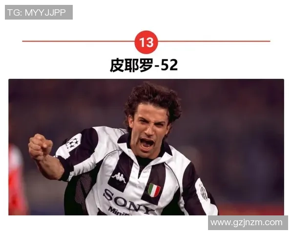 足球历史五大球星的经典进球盘点与解析 足球历史五大球星的经典进球盘点与解析