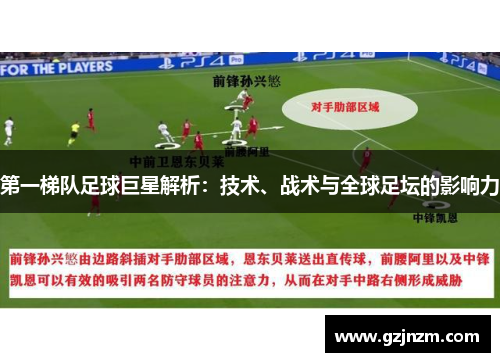 第一梯队足球巨星解析：技术、战术与全球足坛的影响力